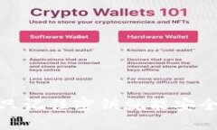 TP钱包：只记住密钥就能安