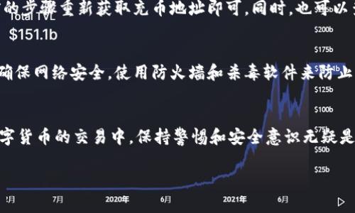t p钱包如何高效找到充币地址？简单易懂的步骤解析

t p钱包, 充币地址, 数字货币, 钱包使用/guanjianci

t p钱包简介
在数字货币的世界里，t p钱包作为一种常用的钱包类型，因其安全性和用户友好性受到了广泛欢迎。无论你是刚刚入门的币圈新手，还是已经在这片海洋里遨游已久的老玩家，了解如何有效找到充币地址都是至关重要的一步。

充币地址的定义与重要性
充币地址，就如同你的电子邮箱地址或者银行卡号，都是用来接收或发送资金的关键。每一笔交易，无论是买入或是转账，都需要通过这个地址来进行。因此，掌握如何快速找到和管理自己的充币地址是每个t p钱包用户必须具备的基本技能。

如何在t p钱包里找到充币地址
那么，具体该如何找到t p钱包的充币地址呢？下面，我们将一步一步来拆解这个过程，让每一个用户都能轻松上手。

h4步骤一：打开t p钱包应用/h4
首先，打开你的t p钱包应用。确保你在一个安全的网络环境下使用，因为安全性在数字货币的交易中极为重要。

h4步骤二：选择货币类型/h4
进入钱包后，你会看到不同的数字货币选项，比如比特币、以太坊等。根据你的需求，选择你想要充币的货币类型。这一步骤虽然简单，但确保选择正确的货币类型是非常重要的。

h4步骤三：找到充币或接收选项/h4
在你选择的货币页面，通常会有一个“充币”或“接收”的选项，点击这个选项。这个步骤至关重要，因为它将引导你获取特定的充币地址。

h4步骤四：获取充币地址/h4
点击“充币”或“接收”后，系统将生成一个唯一的充币地址。当你看到这个地址时，通常还会看到一个二维码，以便于通过扫描的方式进行操作。这个地址就是你用来接受资金的地址，务必要准确无误，以免造成不必要的损失。

h4步骤五：复制地址或保存二维码/h4
如果你打算长期使用这个地址，建议你将这个地址复制并保存到安全的地方。或者直接使用二维码进行扫描，这样在进行交易时会更加方便。

注意事项
在使用充币地址时，有一些重要的注意事项是每个用户都应当了解的：
ul
    li确保始终使用最新的充币地址，因为某些钱包可能会定期更新地址。/li
    li不同的数字货币使用不同的充币地址，切勿混淆，以免造成资金的丢失。/li
    li保持你的钱包安全，使用强密码和双重验证等安全措施。/li
/ul

常见问题解析
在学习如何找到充币地址的过程中，许多用户可能会有以下几个常见问题，下面我们将逐一解答。

h4问题一：如果我忘记了我的充币地址怎么办？/h4
这是许多用户在使用数字钱包期间都会面临的问题。忘记充币地址并不意味着你的资产会因为这个原因而消失。进入t p钱包应用之后，按照之前的步骤重新获取充币地址即可。同时，也可以查看你的交易记录，找到之前的充币地址。在确保钱包安全的情况下，可以在钱包设置中查看历史交易记录，将自己曾经使用过的地址再记录下来。

h4问题二：使用充币地址时需要注意哪些风险？/h4
在二次使用充币地址时，必须要注意几个方面的风险。首先，切勿将充币地址透露给任何不信任的人，维护好自己的隐私是保护资产的关键。其次，确保网络安全，使用防火墙和杀毒软件来防止黑客攻击。另外，确认你复制和粘贴的地址没有错误，有时字母或数字的一个小错误就会导致资金转错地方。

总结与建议
最终，掌握如何在t p钱包中找到充币地址并不是一个复杂的任务。只需几步简单的操作，你就能轻松找到并管理自己的充币地址。但要记住，在数字货币的交易中，保持警惕和安全意识无疑是至关重要的。希望通过这篇指南能帮助你更顺利地进行数字资产的管理和交易。 

如果你有任何其他与t p钱包相关的问题，欢迎随时向我们询问。愿你在数字货币的旅程中一路顺风！