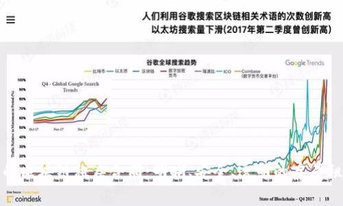 颠覆传统的区块链租房合同：明晰、安全、透明的房屋租赁新体验