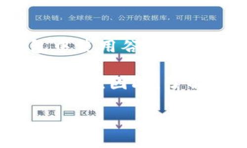 在讨论如何在TP钱包中安装谷歌插件之前，我们首先了解一下TP钱包的基本信息以及为什么我们可能需要在TP钱包中使用谷歌插件。TP钱包不仅是一款数字货币钱包，还支持多个区块链和代币，旨在为用户提供一个安全、高效的加密货币管理平台。

为了给用户带来更好的体验，很多用户希望在使用TP钱包时，能够更方便地访问一些谷歌服务，比如谷歌搜索、谷歌翻译等。因此，了解如何安装和配置这些插件是非常重要的。接下来我们就深入探讨这一过程。

如何在TP钱包中安装谷歌插件的详细指南