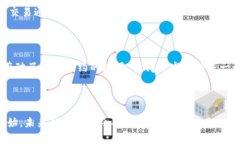   区块链技术与四大通道