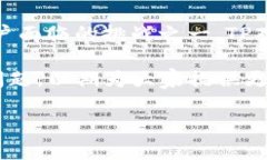 如何使用TP观察钱包：全面