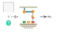 区块链时间戳是什么？在