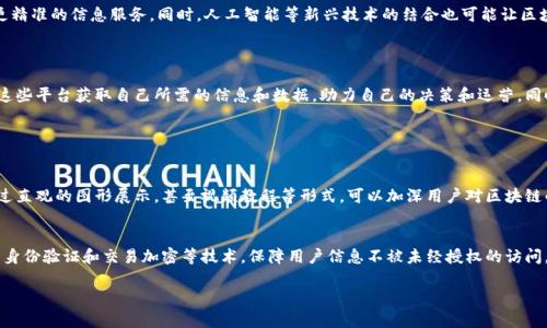 区块链查询平台是一个旨在提供区块链上信息和数据查询服务的在线工具。简单来说，区块链是一种分布式数据库技术，而查询平台则是用户与区块链之间的桥梁，使普通用户能够更方便地访问和理解区块链中的信息。

区块链的基础知识

在深入了解区块链查询平台之前，有必要先了解什么是区块链。区块链，是一种通过去中心化的方式记录和存储数据的技术。每一个区块包含了一系列交易信息，一旦被记录在区块中，就几乎无法被更改。这种不可篡改性和透明性是区块链技术的核心优势之一。

区块链的一个显著特征是去中心化，不同于传统的数据库以单一的中心节点进行管理，区块链是由多台计算机共同维护的。每个节点都保存着完整的数据副本，这确保了数据的安全性和公开性。

区块链查询平台的定义

区块链查询平台就是一个专门用于帮助用户查询区块链上数据的在线服务。这个平台可以让用户查看各种信息，比如交易记录、账户余额、智能合约状态等。起初，这些信息的查询可能需要通过命令行界面等复杂方式实现，但现如今，许多查询平台都提供了用户友好的图形界面，让查询变得容易和直观。

区块链查询平台的功能

区块链查询平台不仅是一个数据获取的工具，它还可以进行数据分析和展示。例如，用户可以通过这些平台查看某个事务的详细信息，包括发送者、接收者、时间戳和交易哈希等信息。此外，平台也可以汇总和分析大量的数据，以帮助用户了解市场趋势、价格变化、用户行为等。

区块链查询平台的具体应用

区块链查询平台可以广泛应用于多个领域。例如，金融服务行业中的交易确认、资产追踪、身份验证等都离不开这个平台的支持。在数字货币交易中，用户可以通过查询平台查看自己的交易记录和资产状况，确保交易的透明性与安全性。

再比如，在供应链管理中，企业可以利用区块链查询平台追溯产品来源，提高信息透明度，确保产品质量。这种应用不仅提高了效率，也防止了假冒伪劣产品的出现。

如何选择区块链查询平台

在众多的区块链查询平台中，如何选择合适的一个呢？ 首先，要关注平台的用户界面友好程度，直观且易于操作的界面会让你的查询过程更加顺畅。其次，也要考虑平台提供的信息的准确性和及时性，及时更新的数据能确保你获取到最新的信息。最后，还要考虑安全性和隐私保护，确保你的数据不会被滥用或泄露。

区块链查询平台的未来发展

随着区块链技术的不断发展和普及，区块链查询平台也将迎来更多的机遇和挑战。未来，我们可以期待这些平台不断升级，从而为用户提供更全面、更精准的信息服务。同时，人工智能等新兴技术的结合也可能让区块链查询更加智能化，比如，通过自然语言处理技术的引入，用户或许能通过简单的问答获取区块链上的复杂数据。

总结

区块链查询平台的出现为普通用户提供了一个便捷的通道，让他们能够更好地理解和使用区块链技术。无论是个人用户还是企业用户，都可以通过这些平台获取自己所需的信息和数据，助力自己的决策和运营。同时，随着技术的不断进步，区块链查询平台将越来越智能化，带来更丰富多彩的查询体验。

### 相关问题讨论

问题一：区块链查询平台如何提升用户体验？
区块链查询平台提升用户体验的关键在于其用户界面和功能设计。一个良好的用户界面应该是友好的，确保用户可以轻松找到自己需要的信息。通过直观的图形展示，甚至视频教程等形式，可以加深用户对区块链的理解，降低学习成本。一些平台通过设置个性化功能，如自定义仪表板，能够让用户更高效地追踪他们关注的主要数据。

问题二：安全性如何保障？
在区块链查询平台中，安全性是一个至关重要的问题。这不仅涉及到平台本身的数据加密和隐私保护，还关系到用户的数据安全。平台需要采取多重身份验证和交易加密等技术，保障用户信息不被未经授权的访问。同时，用户还应该了解如何保护自己的账户，如设置强密码、开启双重身份验证等。教育用户相关的知识，更有利于提升他们的安全意识和防护能力。

以上是对“区块链查询平台”的详细介绍及相关问题的讨论，希望能帮助您更好地理解这一概念及其重要性。