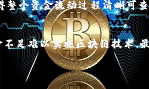 区块链公益软件的概念
区块链公益软件，顾名思义，是利用区块链技术来推动和公益事业的一个工具或平台。简单地说，它是将区块链的优势 - 透明度、安全性和去中心化 - 应用到公益活动中，目的是提高公共信任度，使资源能够更加高效和公平地流向需要帮助的人或组织。这种软件通常涉及到资金的募捐、分配、使用以及效果评估等多个环节。

区块链公益软件的工作原理
区块链公益软件的核心在于区块链技术，它是一个分布式账本，所有的交易记录都会被保存在区块链上，并且是不可更改的。这意味着一旦资金被捐赠，它的流向和用途都可以被任何人查询，确保透明。此外，智能合约的运用，使得条件满足时资金自动转移，大大降低了人为干预和可能的腐败风险，使公益活动更加公正、可信。

区块链公益软件的优势
区块链公益软件的出现，为传统公益事业带来了许多新的可能性和优势，其中包括：
ul
    listrong透明性：/strong因区块链的不可篡改特性，所有的资金流动都有迹可循，捐赠者可以实时了解资金的使用情况。/li
    listrong去中心化：/strong去除了中介机构，直接连接捐赠者与受助者，减少了各类手续费，增加了资金使用的效率。/li
    listrong安全性：/strong区块链技术能有效防止数据篡改，保护个人和财务信息的安全。/li
    listrong全球化：/strong区块链的全球性使得跨境资金流动变得更加便利，无需繁琐的手续和高昂的费用。/li
/ul

当前区块链公益软件的应用案例
在区块链公益软件的应用上，已经有多个成功的案例。比如，一个名为“GiveTrack”的平台，允许捐赠者追踪他们的资金被如何使用，实现了极高的透明度。还有一些公益项目通过ICO（首次代币发行）募集资金，直接用于特定的社会项目，如教育、医疗等。这样的方式不仅吸引了更多年轻人参与公益，也为项目的推进增添了不少活力。

未来区块链公益软件的发展方向
随着技术的发展，区块链公益软件的功能与效率也会不断提升。未来的发展方向可能包括：
ul
    listrong自动化：/strong结合人工智能，进一步资金分配和管理的流程，让公益活动更具科学性和数据依据。/li
    listrong社区参与：/strong构建更加强大的社区，让公众积极参与到公益项目的设计、执行和评估中，形成良性的互动。/li
    listrong多样化的筹款方式：/strong探索更多创新的筹款方式，如通过游戏、社交等形式吸引更多用户关注和参与。/li
/ul

相关问题探讨
为了深入了解区块链公益软件的实际意义和影响，下面我们将探讨两个相关的问题。

1. 区块链公益软件如何提高公共信任度？
在传统的公益活动中，很多捐赠者对于资金的使用方式心存疑虑，担心资助的物品或服务是否真正到达了受助者手中。区块链公益软件利用区块链记录的透明性，使得整个资金流动过程清晰可查。从捐赠者到受助者的每一笔捐款到使用，全部都被记录在链上，可供所有人审查。这种透明的体系使得公益活动的运营更加高效，并且极大提升了捐赠者的信任感。

2. 区块链公益软件面临哪些挑战？
虽然区块链公益软件的前景广阔，但也面临着一些挑战。首先，技术的普及和理解程度参差不齐，很多潜在的用户对区块链的认识仍然有限。其次，初创项目可能因资金不足难以实施区块链技术。最后，区块链的去中心化特性在某些文化背景下可能遭遇机构的不适应或抵触。为了克服这些挑战，行业需要通过教育、宣传和示范项目来推广区块链公益软件的优势。

通过对区块链公益软件的深入分析和讨论，我们可以看到这种新兴技术对公益事业的推动作用，也期待未来它能带来更多的创新和改变。