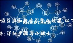 思考一个且的  在撰写相关