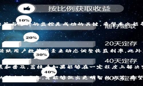 如何利用TP钱包进行荔枝币质押挖矿，获取稳定收益

TP钱包, 荔枝币, 质押, 挖矿/guanjianci

导言
在数字货币的世界中，越来越多的用户希望通过质押和挖矿来获得被动收入。TP钱包作为一个便利的数字资产管理工具，提供了简单易用的功能，让用户能够进行荔枝币的质押挖矿。今天，我们将带您全面了解如何在TP钱包中进行荔枝币的质押挖矿，如何选择最佳时机，以及为何这项投资战略变得如此流行。

1. 什么是TP钱包？
TP钱包是一个多功能的数字资产钱包，用户可以使用它进行币币交易、质押挖矿、查询行情以及安全存储各种数字货币。TP钱包支持多种主流币种和同链的基金资产，使得用户的操作更加便捷。同时，它也提供了优雅的界面设计和流畅的操作体验，得到了众多用户的青睐。

2. 荔枝币的概述
荔枝币（Lychee Coin）是一种新兴的数字货币，其主要目标是促进区块链技术的普及和应用。随着DeFi（去中心化金融）和Web3.0的兴起，荔枝币凭借其独特的价值主张吸引了越来越多的投资者。荔枝币具有流通性高、锁仓奖励丰厚等优点，是一种颇具潜力的投资选择。

3. 质押挖矿的原理
质押挖矿是一种通过将资产锁定在区块链网络中以获取奖励的机制。用户在将荔枝币质押到TP钱包后，会在网络中成为验证者的一部分，帮助维护网络的正常运行。作为回报，用户将获得一定的荔枝币或其他代币作为收益。质押不仅能让用户获得稳定的收入，还能提升区块链网络的安全性和效率。

4. 如何在TP钱包中进行荔枝币质押挖矿
接下来，我们将一步一步教您在TP钱包中进行荔枝币质押挖矿的过程。
h4步骤一：下载和安装TP钱包/h4
首先，您需要在手机应用商店中找到TP钱包并下载。安装完成后，打开应用并创建一个新钱包，或导入您已有的钱包地址。在创建钱包时，请确保妥善保管好助记词，以确保您可以恢复账户。

h4步骤二：充值荔枝币/h4
为了进行质押挖矿，您需要向您的TP钱包中充值荔枝币。在交易平台购买荔枝币后，将它们发送到您的TP钱包地址。确认充值成功后，您就可以开始质押了。

h4步骤三：选择质押功能/h4
在TP钱包中，找到“质押”或“挖矿”功能，点击进入荔枝币的质押页面。系统会显示当前的质押年份、收益率等信息。根据自己的需求选择合适的质押时长。

h4步骤四：确认质押并开始挖矿/h4
确认质押信息无误后，点击“确认质押”按钮。您的荔枝币将被锁定在TP钱包中，您不仅可以开始挖矿，还可以实时查看您的质押状态和收益。

5. 质押的风险与收益
虽然质押挖矿能够带来稳定收益，但也并非没有风险。首先，市场行情波动可能影响到荔枝币的价格，从而影响您的投资收益；其次，您在质押期间无法随意提取资金，可能面临流动性风险。因此，在进行质押挖矿之前，一定要评估自身的风险承受能力，做出合理的投资选择。

6. 如何选择最佳的质押时机
在决定质押荔枝币之前，市场的分析至关重要。通常来说，当市场情绪高涨，价格上涨时，往往是质押的最佳时机。同时，需要关注荔枝币的最新动态及相关新闻，这将帮助您更好地把握投资时机。

7. 小贴士：如何提高质押收益
如果想让您的质押收益最大化，可以考虑以下几点：
ul
    li选择适合的质押周期：根据市场行情选择长期或短期质押策略。/li
    li关注项目动态：定期查看荔枝币及相关项目的最新情况，了解其未来发展潜力。/li
    li组合投资：将荔枝币与其他数字资产结合投资，分散风险。/li
/ul

8. 结语
通过TP钱包进行荔枝币的质押挖矿，不仅能够享受稳定的被动收益，也是一项充满机会的投资策略。不过，像所有投资一样，明智的决策与适时的监控是成功的关键。希望本文能帮您更好地理解质押挖矿，挖掘出数字货币世界的更多可能性。

相关问题

h4问题1：质押挖矿的收益如何计算？/h4
质押挖矿的收益通常取决于多个因素，包括质押的数量、质押的时间长度、以及网络的收益率。一般来说，网络会根据每天的交易量、活跃用户数等因素来动态调整收益利率。此外，不同平台和项目的收益计算方式可能略有不同。建议用户在申请质押前仔细阅读相关说明，以便更加精准地计算自己的收益。

h4问题2：荔枝币未来的市场前景如何？/h4
荔枝币作为新兴的数字货币，其未来的市场前景将取决于项目的实际应用、市场接受度和整体经济环境。随着区块链技术的不断发展和普及，荔枝币如果能够在一定程度上解决实际问题，得到更多用户的认可，将会有良好的发展潜力。同时，投资者也需关注市场风险，保持敏锐的投资嗅觉。

无论您是刚入手的新人还是经验丰富的投资者，TP钱包的荔枝币质押挖矿都可能成为您投资组合中的一部分。在参与之前，做充分的研究和准备，才能够做出更明智的决策。希望这份指导能让您在数字货币的旅途中走得更稳、更远。