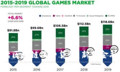 全面解读区块链消费贷款：新型金融的崛起