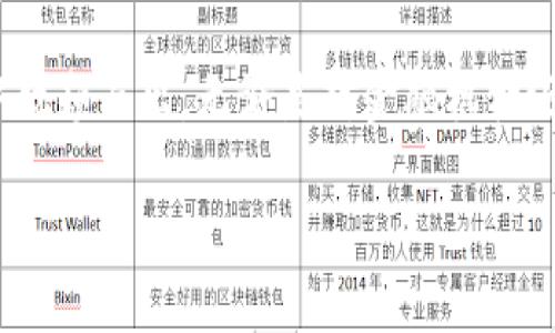 区块链技术正在迅速改变着我们的金融世界，而在这个复杂的生态系统中，有一些关键的概念和技术显得尤为重要。瑞波（Ripple）便是其中之一。那么，瑞波究竟是什么？它在区块链中的角色又是什么呢？在接下来的内容中，我们将深入探讨这一主题，分析瑞波的运作机制、优势以及在未来可能的影响。

一、瑞波的基本概念

瑞波（Ripple）是一种基于区块链技术的金融支付协议和网络，其核心理念是通过去中心化的方式来实现快速、廉价、安全的跨境支付。这一方案不仅仅是简单的数字货币，它更像是一个多功能的金融体系。瑞波背靠的公司称为Ripple Labs，成立于2012年，旨在通过这一创新技术，推动全球金融交易的效率。

瑞波网络中的每一笔交易都能够在几秒钟内完成，而且交易费用极为低廉。这使得瑞波成为全球范围内银行间大额资金转移的理想选择，以至于许多银行和金融机构都开始采用这一技术来他们的跨境支付流程。

二、瑞波的技术机制

瑞波的运作基于一种名为XRP的数字资产，这也是瑞波网络中进行交易的核心。XRP不仅仅是一种加密货币，它还是用于促进不同货币之间交易的桥梁。瑞波使用了一种不同于传统的区块链机制，即共识算法。简单来说，当发起一笔交易时，网络中的参与者会对交易的信息进行验证，确保每一笔交易都是有效的。这种机制有效地避免了“双重支付”的问题，同时提升了交易的效率。

三、瑞波的优势

瑞波主要的优势在于其高效的交易速度和低廉的交易费用。相比之下，传统的国际汇款往往需要几天的处理时间，并且手续费也是相对较高的。而瑞波的协议使得这些交易可以在短短几秒钟内完成，交易费用仅为里约的几分之一。此外，瑞波的系统具备很高的安全性，交易数据被大量分散存储，降低了被攻击的风险。

四、瑞波的应用与影响

随着全球经济的日益一体化，跨境支付的需求也在不断增长。瑞波的出现正好满足了这一需求，许多大型银行和金融机构开始与瑞波合作，使用这一技术进行国际交易。例如，很多银行通过瑞波的支付协议来提高国际汇款的效率和降低成本。此外，瑞波还在努力与各国的金融监管机构进行沟通，以使其技术能够合规、安全地运营。

五、未来展望

尽管瑞波目前在区块链金融领域已有了显著的进展，但未来的道路上仍面临不少挑战。例如，各国对数字资产的监管政策不一，可能对瑞波的发展造成制约。同时，随着技术的不断进步，新的竞争者也可能涌现，瑞波在这条道路上的领导地位并非牢不可破。对瑞波来说，如何在保持技术创新的同时，也要紧跟监管步伐，将是一个重要的考验。

六、相关问题探讨

h41. 瑞波与其他数字货币的主要区别是什么？/h4

当我们讨论瑞波时，常常会把它与比特币和以太坊等其他知名数字货币进行比较。首先，瑞波的目标更加专注于金融机构之间的跨境支付，致力于提供一个快速且高效的支付系统。而比特币更像是去中心化的数字货币，可以被任何人用作价值存储或交易的媒介。

其次，从技术上讲，比特币使用的是工作量证明（PoW）机制，而瑞波采用的是共识协议。这导致两者在交易处理速度、能耗管理和网络安全等方面表现出较大差异。此外，瑞波的发行是有限的，这也使得它在某种程度上避免了比特币的价格波动。

h42. 瑞波是否会取代传统金融系统？/h4

这是一个颇具争议性的问题。虽然瑞波及其技术的确展示了未来金融交易的潜力，但很难说它会完全取代传统的金融系统。传统金融机构在全球经济中依然扮演着重要角色，它们的客户基础、法律框架和社会信任度是新兴技术难以迅速接替的。

不过，瑞波无疑为传统金融体系带来了许多创新的思路和实践，促使它们在服务效率和成本控制方面进行改善。因此，可以看到，未来的金融格局可能是传统金融和新兴技术融合的结果，而不是单一的技术取代。

结束语

通过对瑞波这一区块链技术的深入分析，我们不难看出，其在金融支付领域的巨大潜力与影响。虽然面临种种挑战，但其核心理念和技术特性使其在众多数字金融解决方案中脱颖而出。无论是对金融机构还是普通用户来说，瑞波都将在未来的金融环境中扮演重要的角色。

探索区块链中的瑞波：快速、安全的跨境支付新方式