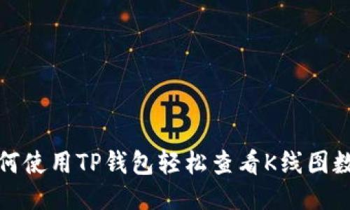 如何使用TP钱包轻松查看K线图数据