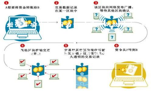 区块链的基础理解

区块链这个词在最近几年变得越来越流行，但对很多人来说，它依然是一个复杂且陌生的概念。简单来说，区块链是一种分散式的数据库技术，能够安全地记录和管理数据。它的核心特性在于去中心化，这意味着没有一个单一的机构或个人掌控整个网络。这种方式使得信息的透明性和安全性得到了显著提高。

想象一下，如果我们可以把一整本账本放在每个人的电脑上，而不是仅仅放在银行的服务器上。每当有人进行交易，这本账本就会更新，所有人都能看到最新的记录。在这里，区块链不仅仅是技术，它成了一种信任的基础。无论是金钱交易、合约还是其他类型的信息交换，区块链都可以提供一种安全可靠的解决方案。

区块链的工作原理

要理解区块链，我们需要看它是如何运作的。区块链是由许多“区块”组成的，每个区块中包含了一些交易记录、时间戳和前一个区块的哈希值。哈希值是一个唯一的代码，用于识别区块及其内容。如果某个区块的数据被篡改，哈希值就会改变，从而使整个链上的信息失去一致性，我想这就像一条牢不可破的链条，任何环节的变化都能被察觉。

每当新区块被生成并加到区块链上时，它就会被网络中的每个节点（也就是参与者的电脑）保存下来。这种分布式的特点，使得任何一个中心化的控制点都很难被攻击或破坏。即使某个节点在运行过程中出现问题，其他节点依然可以保持网络的正常运作。

区块链的应用场景

区块链的应用场景广泛且多样。最著名的或许是比特币和其他加密货币，但其实它的潜力远不止于此。例如，在供应链管理中，区块链可用于实时跟踪货物，从而确保每一环节的信息都是透明的，减少了欺诈的可能性。而在医疗健康领域，医疗记录的存储和访问可以通过区块链进行安全管理，确保患者隐私得到保护的同时，医护人员也能快速获取必要的信息。

区块链的优势和挑战

虽然区块链技术有诸多优势，例如增强的安全性、去中心化和透明性，但它也面临一些挑战。首先是技术复杂性，许多人仍对如何实际应用区块链技术感到困惑。其次是能源消耗，比特币等一些区块链网络需要消耗大量的电力，这在环境保护的时代背景下显得尤为重要。此外，法律法规的不确定性也可能成为其发展的障碍，因为许多国家尚未完全理解或制定针对区块链的法律。

区块链的未来展望

尽管目前区块链面临一些挑战，未来依然充满希望。越来越多的行业和机构开始意识到区块链所带来的便利，许多国家也在积极探索如何在法律层面上进行适应。随着技术的不断发展和成熟，区块链有可能在未来成为信息交换和管理的标准。

相关问题讨论

1. 区块链与其他技术相比有什么独特之处？

区块链之所以受到重视，主要因为它具备几种其他技术难以实现的独特优势。首先，区块链是去中心化的，这意味着它不依赖于单个服务器或机构来验证交易。这种特性增强了安全性，因为没有单一的故障点。其次，区块链是公开透明的，所有交易都可以被任何人查看，这使得不法行为更容易被发现。

2. 区块链如何影响我们的日常生活？

区块链的影响正逐渐渗透到我们的日常生活中。虽然我们可能在不知不觉中就已经在使用某些基于区块链的服务，比如通过加密货币进行在线购物，但它的应用远不止这些。未来，区块链将可能在电子投票、身份验证、甚至社交网络等多个方面改变我们与世界的互动方式。

总之，区块链是一项值得关注的颠覆性技术。它具有巨大的潜力，并将成为未来社会的重要组成部分。通过深入理解区块链，我们可以更好地把握科技进步带来的机遇与挑战。

区块链的全面解读：去中心化的未来
