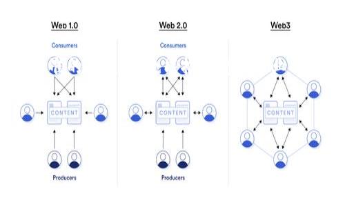 首个区块链标准的背景与发展
随着数字货币和区块链技术的飞速发展，很多国家和行业开始意识到制定标准的重要性。区块链技术作为一种新兴的科技，具有去中心化、安全性强、公开透明和可追溯的特点，这使得它在金融、供应链管理、医疗、物联网等多个领域得到了广泛应用。然而，由于这一技术仍处于发展阶段，缺乏统一的标准，使得不同系统间的互操作性和兼容性成为一个亟待解决的问题。

首个区块链标准的提出，旨在为不同的区块链应用提供一个评估框架，帮助企业和机构在应用和开发区块链技术时遵循一致的规则和方法。这不仅能够提高其应用效率，也能为行业发展提供可靠的基础。

首个区块链标准的定义与内容
首个被广泛认可的区块链标准是由国际标准化组织（ISO）和电子工业联盟（IEEE）共同倡导的。它在2019年正式发布，其核心内容包括：区块链的结构、操作流程、安全性评估、数据共享标准等多个方面。这些内容为企业在实施区块链解决方案时提供了指导和参考，确保各个环节的规范和安全。

该标准尤其强调了数据的隐私保护以及交易的可追溯性，这对于构建信任关系及营造产业生态是非常重要的。值得注意的是，在标准的制定过程中，广泛征求了来自不同行业和领域的专业人士的意见，确保标准的全面性和适用性。

首个区块链标准对行业的影响
对于区块链行业而言，首个标准的发布具有深远的影响。首先，它能够促进行业内不同企业、协会之间的合作，减少重复的研发和投资，推动整个生态的健康发展。其次，标准的建立有助于提升公众对区块链技术的认知和信任度，降低因技术不透明带来的风险和顾虑。

此外，作为一个新兴技术，区块链需要被更多的行业和企业认知和应用，而标准的制定便是消除误解和提高接受度的重要步骤。通过制定标准，企业可以更清晰地理解区块链技术的优势与挑战，避免因盲目跟风而造成的资源浪费和技术上的失败。

实施标准的挑战与未来展望
尽管首个区块链标准的制定代表了行业的重要进步，但在实施过程中依然面临多重挑战。例如，对于一些尚未完全了解区块链技术的中小企业而言，如何在标准的指导下进行有效的技术改造仍然是一个复杂的问题。此外，不同国家对于数据保护、隐私法律的规定也可能导致标准的执行遭遇困难。

未来，区块链标准的进一步完善和发展将会是一个长期的过程。需要各个国家、行业组织、企业和开发者的共同努力，通过不断的交流与合作，探讨出更加符合现实需求的标准。同时，标准的更新也应与技术的发展相适应，保持一定的灵活性以应对技术革新带来的新挑战。

总结
总的来说，首个区块链标准的引入为区块链技术的应用及其发展奠定了坚实的基础。但实现标准的真正落地及行业的广泛接受，还需要我们共同努力，不断摸索出符合行业特性的解决方案。区块链的未来无疑充满了机遇，但也更需要整个社会的共同推动与协调。

相关问题探讨
在了解了首个区块链标准的背景和影响后，不妨进一步探讨几个相关的问题，这不仅有助于加深对区块链的理解，也能为未来的应用和发展提供新思路。

1. 如何评估区块链技术在不同行业的适用性？
评估区块链技术在不同行业的适用性，首先需要明确每个行业的核心需求与挑战。例如，在金融领域，交易的安全性和隐私保护是首要考虑的问题；而在供应链管理中，信息的透明与可追溯性可能更为重要。因此，不同领域对于区块链的核心要素的关注点会有所不同。

其次，可以通过试点项目的方式，先在局部范围内进行区块链技术的应用尝试，以获取实际运用中的数据和意见。通过收集参与者的反馈，调整技术方案，使其更能够适应所在行业的要求。此外，可以学习其他成功案例，以借鉴他们在实施过程中的经验与教训。

2. 未来的区块链标准会如何发展？
未来的区块链标准不仅会更加细化，还可能涉及更广泛的应用领域。从当前的金融、运输、医疗等行业，未来可能会拓展到更多的新兴行业，例如数字版权、气候变化等。标准制定的过程也会更加注重行业的多样性与包容性，确保各个领域的声音能够被听到。

此外，随着科技的不断发展，新的技术趋势将会不断涌现，区块链标准的制定也需与时并进。因此，定期进行标准的评估和更新，将是一个必要的措施。这样不仅能确保标准的适应性，也能推动整个行业的进步与创新。

整体来看，首个区块链标准的发布为整个区块链行业的发展注入了新的活力，未来的道路虽然充满挑战，但也蕴藏着无限可能。

了解首个区块链标准的全貌与行业影响