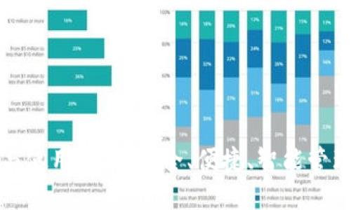 思考一个且的

TP钱包的优势与使用指南：安全、便捷、智能管理你的数字资产