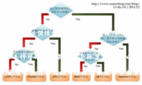  区块链技术面临的四大重大挑战：深入解析与解决方案 / 

 guanjianci 区块链、技术挑战、安全性、可扩展性、隐私保护 /guanjianci 

引言
区块链技术自从比特币问世以来，便受到了全世界的关注。这项革命性的技术被广泛认为是未来解决多种问题的一种可能方式。然而，随着应用场景的不断拓展和技术的深入发展，区块链在实际应用中也暴露出了不少问题。本文将深入探讨区块链所面临的四个主要挑战，并提出一些可能的解决方案。

一、安全性问题
区块链虽然以去中心化和加密技术为基础，其安全性通常高于传统集中式系统，但并非绝对安全。在链上数据不可篡改的特性下，黑客与恶意攻击者依然有可能通过各种手段发起攻击。例如，51%攻击，即某一实体控制超过50%的计算能力，可以进行双重支付或篡改链上的数据。这种风险在公共链上尤为突出。
解决方案方面，我们可以通过改进共识算法、增加系统的计算难度以及采用更多元的验证机制来增强安全性。例如某些项目尝试使用权益证明（Proof of Stake, PoS）来替代功耗极大的工作量证明（Proof of Work, PoW），从而降低被攻击的可能性。

二、可扩展性挑战
可扩展性是区块链应用中最常见的瓶颈之一。以比特币为例，其每秒仅能处理7笔交易，而以太坊的交易处理能力也仅为15笔交易。相比之下，传统支付系统如维萨（Visa）每秒可处理数千笔交易。这个差距导致区块链在高并发场景下显得力不从心，当用户大量使用链上服务时，交易确认时间往往会变得非常缓慢，用户体验大打折扣。
为了解决可扩展性问题，许多技术解决方案被提出，如侧链、闪电网络等。这些技术的基本思想是在主链之外进行一些交易处理，从而减轻主链的负担。通过这些技术方案，区块链可以提升交易速率，同时不牺牲去中心化的特性。

三、隐私保护困境
在区块链上，所有交易都公开透明，每个人都可以查看交易记录。这虽然为系统的去中心化及信任机制提供了基础，但同时也带来了隐私保护的严峻挑战。在金融交易等敏感场景下，用户的隐私权益可能会遭到侵害，从而导致用户使用区块链服务的顾虑。
与此相对的是，隐私币如门罗币（Monero）和Zcash等，通过使用各种复杂的加密技术来确保用户的身份和交易细节不被泄露。然而，隐私保护技术在提供安全的同时，有可能被不法分子利用，进行洗钱等非法行为。因此，如何在隐私保护与合法合规之间找到平衡，成了亟待解决的问题。

四、法规与合规性问题
当前区块链和加密货币的法律声明尚不明晰，各国的监管态度不一，给行业发展带来了极大的不确定性。不同国家对待区块链的看法差异明显，有些国家甚至对某些加密货币进行了全面取缔。这一切都对企业的投资和创新产生了阻碍。
为了应对这一情况，行业需要积极与监管机构沟通，参与政策的制定，以便在合规的框架内促进技术创新。同时，标准化的技术规范和合规服务的提供也是关键，帮助企业减少合规成本，提高效率。

总结
尽管区块链在安全性、可扩展性、隐私保护以及法规合规性方面面临诸多挑战，但这些问题并非无法克服的。在技术不断发展与社区共同努力下，解决这些问题是实现区块链广泛应用的必要前提。我们期待未来的区块链技术能够更加强大、开放与安全。

相关问题思考

1. 区块链如何与传统行业相结合，克服现有问题？
区块链与传统行业的结合是一个找到解决方案的副本。在供应链领域，比如，通过区块链技术提高透明度与可追溯性，可以有效抵抗食物安全事件的发生。而在金融服务中，去中心化的特性可以促进跨国支付的便利性。然而，传统行业转型面临的最大障碍在于现有的技术架构和复杂的法规。解决方法在于逐步引入区块链技术，例如，先从小规模的项目开始试点，以小步快跑的方式实现风险控制与技术验证。

2. 用户对区块链技术的认知和接受度如何提升？
用户对区块链的认知往往依赖于对技术应用的理解。提高用户接受度的关键在于透明的信息传播和良好的教育机制。例如，面对年轻一代，利用社交媒体、线上教育平台或企业客户社区进行可理解且易于接受的案例分享，以引导用户理解和体验区块链的优势和用例。同时，在区块链项目中倡导社区治理，鼓励用户参与，使其在使用中更有归属感和责任感。

通过上述深入探讨，我们能够更全面地理解区块链面临的挑战与解决方案。巴西的经济在疫情后恢复的过程中，特别依赖技术与创新，而区块链有潜力成为重要的一部分。在未来，我们更需要关注如何利用这项技术为社会带来真正的改变，而不是受到技术本身的局限。