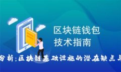 深入分析：区块链基础设