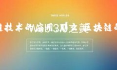 区块链未来核心竞争力是