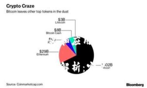 区块链 GMQ 的意义和应用

区块链 GMQ 的全面解析：定义、应用与未来发展