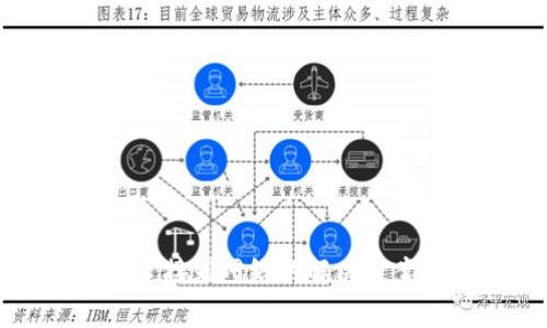 TP钱包无法连接到网络的解决方案与常见问题