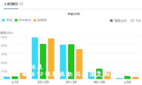 思考的优质  
如何解决TP钱包收款码无法复制的问题？