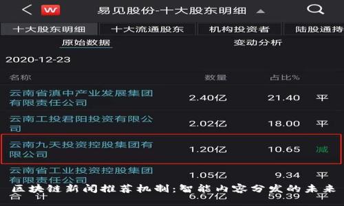 区块链新闻推荐机制：智能内容分发的未来