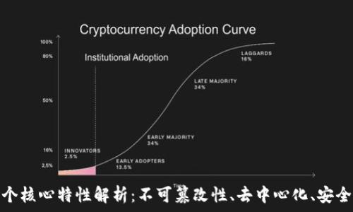   
区块链的四个核心特性解析：不可篡改性、去中心化、安全性与透明性