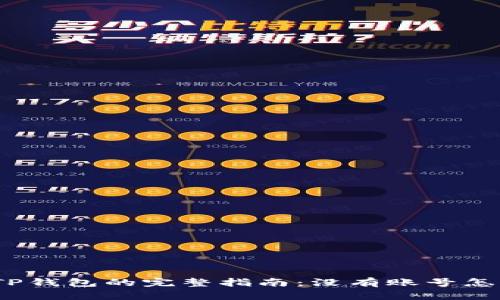 : 使用TP钱包的完整指南：没有账号怎么操作？