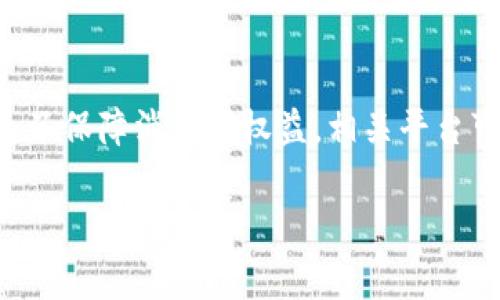    区块链网红系列产品解析：未来科技与时尚的结合  / 

 guanjianci  区块链, 网红产品, 系列产品, 区块链技术  /guanjianci 

 什么是区块链网红系列产品？ 
 随着区块链技术的发展，越来越多的新兴产品开始走入大众视野。网红系列产品则是这一趋势中的一部分，结合了区块链技术的独特性和现代市场中的潮流元素。这些产品不仅吸引了消费者的眼球，同时也引发了社会不同层面的讨论与关注。区块链网红系列产品可以是从区块链基础设施中衍生出的娱乐、时尚以及生活方式的产品，例如加密艺术品、数字收藏卡、以及利用区块链技术进行的 fashion 品牌合作等。区块链的透明度和去中心化特性，使得这些产品在可信度和价值评估上都有了新的标准。 

 为什么区块链和网红经济结合？ 
 区块链与网红经济的结合并不是偶然的。这一结合主要基于几个方面的原因。首先，区块链提供了一种透明、不可篡改的数据记录方式，能够为消费者提供更为可靠的信息。在网红经济中，产品的宣传往往依赖于网红的影响力，而区块链能够有效記錄网红与品牌的交易行为，增强消费者信心。其次，网红本身也是一个品牌，他们会借助区块链技术打造更为个性化的产品，从而吸引更多的粉丝。例如，一些网红与艺术家合作，通过发行数字艺术品的形式，不仅创造了新的收入源，也提升了品牌的影响力。 

 区块链网红系列产品的具体表现形式 
 区块链网红系列产品的表现形式多种多样，涵盖了多个领域。从数字艺术品到虚拟时尚，再到社交代币和数字收藏品，各种形式都在推动区块链技术的普及。例如，许多艺术家和设计师通过发行 NFT（非同质化代币）来展现他们的作品，这些作品可以在虚拟市场上进行交易，形成独特的价值链。此类产品不仅为创作者提供了新收入来源，也为购买者提供了赢得独特艺术品的机会。与之相关的还有一些网红推出的限量版商品，通过智能合约进行销售，从而确保每一个产品都是稀有且具有投资价值的。 

 区块链网红系列产品的市场前景如何？ 
 区块链网红系列产品的市场前景被广泛看好。一方面，随着区块链技术的不断成熟和应用的多样化，消费者对这些新兴产品的接受度也在逐步提高。特别是年轻一代，更倾向于选择具有科技感和个性化的商品，这正契合了区块链网红系列产品的特点。另一方面，越来越多的企业与品牌意识到数字化转型的重要性，开始积极探索与区块链的结合，推动社会各界对这一模式的认可与接受。专家预测，未来几年，区块链网红系列产品的市场规模将会持续扩大，成为技术与时尚结合的重要组成部分。 

 如何判断区块链网红系列产品的价值？ 
 在判断区块链网红系列产品的价值时，有几个重要的因素需要考虑。首先是产品的稀缺性，限量版和独特性往往能显著提升产品的市场价值。其次是创作者的知名度与影响力，知名网红或艺术家的作品，由于其背后的品牌影响力，往往会具备更高的市场认可度。此外，清晰的交易记录和透明的市场价格也是判断产品价值的重要依据。消费者可以通过区块链上的交易历史来追溯产品的来源和价值变迁，这在传统市场中是难以实现的。最后，产品的故事性和背景也会影响消费者的情感认同，进而影响其价值评估。 

 在区块链网红系列产品中，如何保护消费者权益？ 
 随着区块链网红系列产品的流行，消费者权益保护问题逐渐引起关注。由于区块链的去中心化特性，消费者需要有能力自我保护，选择信任的品牌和平台。同时，政府和行业监管机构也应加强对区块链产品市场的监管，制定相应的法律法规。为了保障消费者权益，相关平台可通过提供消费者保护计划、建立投诉机制来增加透明度与信任度。同时，教育消费者了解区块链技术，不仅帮助他们更好地判断产品，还能提高整体市场的信任水平。 

综上所述，区块链网红系列产品不仅代表了技术与时尚的结合，还展现了未来消费模式的发展方向。随着市场的成熟与消费者的教育，相信这些产品会在未来占据越来越重要的位置。