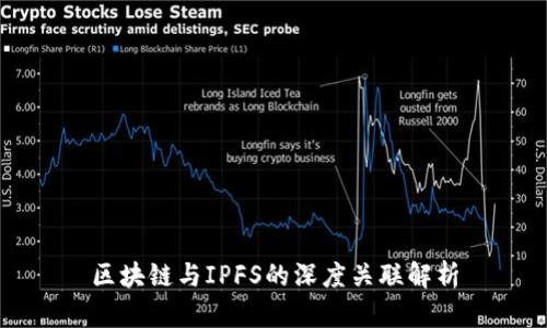 区块链与IPFS的深度关联解析