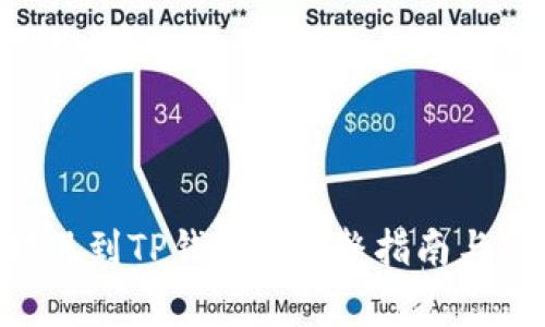 如何将TRX提现到TP钱包: 完整指南与常见问题解析