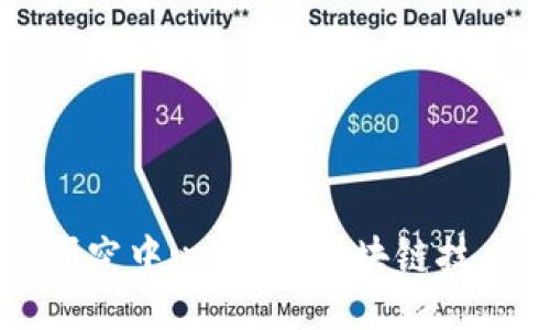 核信区块链研究中心：推动区块链技术创新与应用
