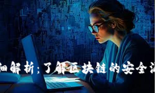 区块链攻击详细解析：了解区块链的安全漏洞与防护措施