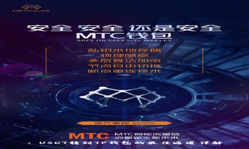 : USDT转到TP钱包的最佳通道详解