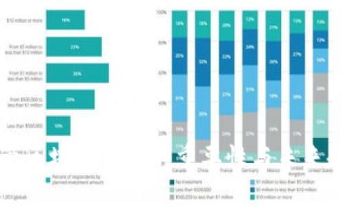 监管区块链交易的重要性与未来趋势