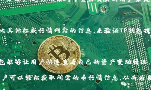   如何通过TP钱包查看币行情？ / 

 guanjianci TP钱包, 币行情, 数字货币, 钱包使用 /guanjianci 

什么是TP钱包？

TP钱包是一款流行的数字货币钱包，支持多种加密货币的存储和管理。它提供一系列功能，如交易历史查询、资产管理、币行情查看等，方便用户随时随地了解自己持有的资产状况。TP钱包以其简洁易用的界面和安全可靠的性能，受到了众多数字货币爱好者的青睐。

如何使用TP钱包查看币行情？

TP钱包内置了查看币行情的功能，用户可以轻松获取实时的市场信息。首先，用户需要下载并安装TP钱包应用。打开应用后，用户可以在首页找到行情模块，通常会显示多种主流数字货币的实时价格、涨跌幅等信息。通过滑动屏幕，用户可以查看更多的币种行情。具体步骤包括输入币种名称或代码，系统会自动显示该币种的市场行情，包括当前价格、24小时内的价格波动等。

TP钱包查看币行情的优势

使用TP钱包查看币行情的优势主要体现在以下几个方面：
1. 实时数据：TP钱包提供实时的市场行情数据，用户无需频繁切换应用即可获得最新信息。
2. 用户友好的界面：TP钱包的界面设计简洁，用户可以轻松找到所需的功能，使用体验良好。
3. 多币种支持：TP钱包支持多种主流加密货币的行情查询，方便用户从多个角度分析市场趋势。
4. 安全性：TP钱包注重用户资产的安全，提供多重保护机制，确保用户的资金安全。

TP钱包中的指标解读

在TP钱包中，用户可以看到一系列关于币行情的指标，包括价格、涨跌幅、成交量等。以下是这些指标的具体解读：
1. 当前价格：这是指当前市场上该币种的交易价格，是投资决策的重要依据。
2. 涨跌幅：表示该币种在24小时内的价格变化幅度，可以帮助用户判断市场情绪和趋势。
3. 成交量：显示一定时间内成交的总量，对判断市场活跃度和流动性有重要作用。
用户通过对这些指标的分析，可以做出更明智的投资决策。

有哪些常见的问题？

在使用TP钱包查看币行情的过程中，用户可能会遇到以下问题：
1. 行情信息更新频率如何？
2. 如何添加自选币种？
3. TP钱包可以支持哪些币种的行情查看？
4. 是否可以设置价格提醒？
5. 如何确保行情信息的准确性？
6. 使用TP钱包查看币行情与其他行情查询工具相比的优势是什么？

如何处理行情信息更新频率问题？

TP钱包更新行情信息的频率与市场是息息相关的，通常来说，行情信息会每几秒钟更新一次，以便用户能够及时了解市场动态。如果用户发现行情更新缓慢，可能是网络连接问题导致的，建议检查网络状态，并尝试重新刷新页面。此外，TP钱包也会在后台进行，以提高用户体验。

如何添加自选币种？

添加自选币种是TP钱包的一项实用功能，用户可以根据自己的投资需求添加和管理关注的币种。用户在进入行情页面后，可以查找并点击需要添加的币种。在币种详情页通常会有“添加到自选”或“关注”等按钮，用户只需点击即可完成添加。此外，用户可以随时进入自选列表，删除已不再关注的币种。

TP钱包支持哪些币种的行情查看？

TP钱包支持多种主流的加密货币，例如比特币、以太坊、波卡、链上协议等热门币种。随着市场的变化，TP钱包也会不断更新和添加新币种。用户可以在行情页面看到所有可以查询的币种，具体币种支持情况会随着版本更新而变化，用户可以留意TP钱包的官方公告。

是否可以设置价格提醒？

是的，TP钱包允许用户设置价格提醒。用户可以在币种详情页找到“设置提醒”选项，输入希望关注的价格。当市场价格达到用户设定的目标后，TP钱包将通过推送通知给用户。这项功能对于爱好交易的用户来说非常便利，能够帮助用户把握投资机会。

如何确保行情信息的准确性？

TP钱包依赖于大型交易所的市场数据，因此行情信息的准确性是其信心来源之一。TP钱包会定期更新数据源，确保信息的及时性与准确性。同时，用户也可以通过对比其他权威行情网站的信息，来验证TP钱包提供的数据是否准确。这种多元化的数据验证方式，能够帮助用户做出更精准的投资判断。

使用TP钱包查看币行情与其他行情查询工具相比的优势是什么？

TP钱包作为一款数字货币钱包，除了具备传统行情查询工具的功能外，还将资产管理与行情查看融合在一起，提供了一站式服务。相比于单一的行情查看工具，TP钱包能够让用户快速查看自己的资产变动情况，同时获取最实时的行情信息，使得用户的投资决策更加便捷和高效。此外，用户在TP钱包中进行交易时，可以即时查看行情，降低了交易延迟所带来的风险。

总结起来，TP钱包不仅是一款安全、方便的数字资产管理工具，它的行情查询功能也为用户提供了极大的便利，使得即时掌握市场动态成为可能。通过简单的步骤，用户可以轻松获取所需的币行情信息，从而为自己的投资决策提供强有力的数据支持。