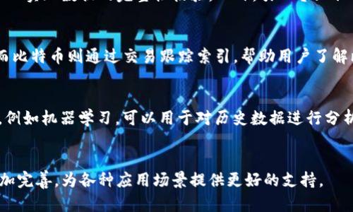   区块链中的索引机制详解：如何提升数据检索效率 / 
 guanjianci 区块链索引, 数据检索, 区块链技术, 数据结构 /guanjianci 

引言：走进区块链的世界
区块链是一种新兴的分布式账本技术，以其去中心化、安全性和透明性而闻名。在这一技术背后，有着复杂的数据结构和索引机制，致力于数据存储和检索的效率。尤其在处理大规模数据时，索引技术显得尤为重要。通过了解区块链中的索引，我们可以更好地掌握这一技术的核心。

区块链的基本概念
区块链是一种通过密码学保证数据安全的技术。它由一系列区块组成，每个区块中包含多笔交易记录、时间戳以及指向前一个区块的哈希值，形成链式结构。由于每一个区块都是后一个区块的前驱，这使得区块链具有很强的抗篡改性。

索引在区块链中的重要性
索引是提高数据检索效率的关键机制。在区块链中，尽管每个区块的数据是连续且固定的，随着交易的增加，数据量会变得庞大，如何快速定位特定数据便成为一种挑战。通过合适的索引机制，可以有效地缩小查找范围，提升数据检索效率。

区块链的索引类型
在区块链中，常见的索引类型主要包括以下几种：
ul
    listrong交易索引：/strong每笔交易都可以通过独特的交易哈希进行检索，这个哈希值类似于一道身份证明，能够唯一标识一笔交易。/li
    listrong账户索引：/strong对于每个账户及其余额和交易记录，区块链网络会维护一份索引，以方便快速检索。/li
    listrong时间索引：/strong利用时间戳对数据进行索引，有利于追踪信息的流转历史。/li
    listrong区块哈希索引：/strong每个区块的哈希值也是一种索引，可以用来快速找到和验证某个区块的数据。/li
/ul

如何构建高效的索引机制
构建高效的索引机制需要遵循几个原则：
ul
    listrong平衡性能与存储：/strong索引会占用额外的存储空间，因此需要在索引效率和存储成本之间找到平衡。/li
    listrong动态更新：/strong随着新区块的产生，索引需要动态更新，以保证数据的准确性。/li
    listrong支持多种查询：/strong索引应该支持多种查询方式，以适应不同的应用场景。/li
/ul

区块链索引的挑战与解决方案
尽管索引在区块链中发挥着重要的作用，但也面临着一些挑战，例如：
ul
    listrong数据隐私问题：/strong如何在不暴露用户隐私的情况下进行数据索引是一个技术难题。/li
    listrong索引的复杂性：/strong随着数据量的增加，索引可能变得复杂和难以管理。/li
    listrong性能瓶颈：/strong在大规模并发查询时，索引可能成为性能瓶颈。/li
/ul
针对这些挑战，区块链技术正在不断演进，采用新型的数据结构和算法，以期提高索引的效率和安全性。

相关问题探讨

1. 区块链中的索引与传统数据库索引有哪些区别？
区块链中的索引与传统数据库的索引在结构和功能上有所不同。传统数据库索引一般采用B树、哈希表等结构来提高查询速度，而区块链索引则是基于区块链特有的链式结构。一个显著的区别在于，区块链的数据结构不可更改，这意味着区块链索引需要设计得更加稳健，支持并发访问和高效更新。此外，区块链中的数据通常是透明的，而传统数据库往往是封闭的。

2. 索引在区块链应用中的角色是什么？
在区块链应用中，索引承担了快速访问和检索数据的重要角色。无论是用户访问余额、交易历史，还是开发人员查询智能合约状态，索引都能提供必要的支持。索引不仅提高了数据处理的效率，还能够通过减少资源消耗来提升整体性能。特别是在金融、物流等领域，快速高效的数据检索能够显著增强用户体验。

3. 如何用索引提升区块链的可扩展性？
提升区块链的可扩展性通常面临数据量过大和处理速度慢的问题。通过实施高效的索引机制，可以在数据存储上实现，使得查询速度更快，同时在交易高峰期间仍然能够维持较好的性能。利用索引可以将查询操作从线性时间复杂度减少到对数时间复杂度，大幅提高检索效率，这是提升区块链可扩展性的关键一步。

4. 区块链索引的安全性如何保证？
区块链索引的安全性主要依赖于区块链本身的安全机制，例如共识算法和加密技术。通过在索引中存储哈希值，任何对数据的更改都会导致哈希值发生变化，从而实现数据的完整性校验。此外，引入零知识证明等技术方案可以在保证隐私的情况下实现数据的验证和索引，增强安全性。

5. 在实际应用中，有哪些成功案例使用区块链索引技术？
许多区块链项目已成功应用索引技术来构建高效的数据检索系统，例如以太坊和比特币。在以太坊中，利用事件日志和交易索引，用户可以快速检索合约活动；而比特币则通过交易跟踪索引，帮助用户了解比特币流转情况。这些成功案例展示了索引在实际应用中的巨大潜力。

6. 未来区块链索引的演进方向是什么？
未来的区块链索引将朝着更高效、安全、灵活的方向演进。例如，采用分布式索引技术，可以在多个节点上并行处理查询，提高整体性能。此外，结合人工智能技术，例如机器学习，可以用于对历史数据进行分析，以索引策略，提升数据检索的智能化。同时，随着对隐私保护的重视，未来的索引技术也会更加注重用户隐私和数据安全的结合，实现安全和效率的双重保障。

总结
区块链中的索引机制不仅在数据存储和检索效率上至关重要，也是提高区块链技术整体性能的关键因素。随着相关技术的不断进步，索引的设计和实现必将更加完善，为各种应用场景提供更好的支持。