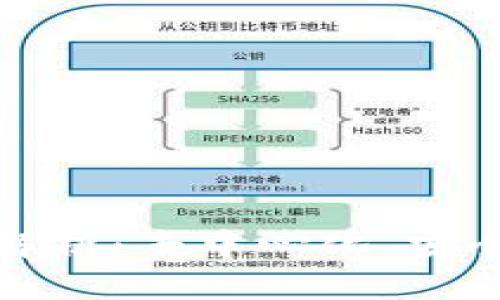 思考并的优质

区块链不可能性三角解析：去中心化、安全性与可扩展性的权衡