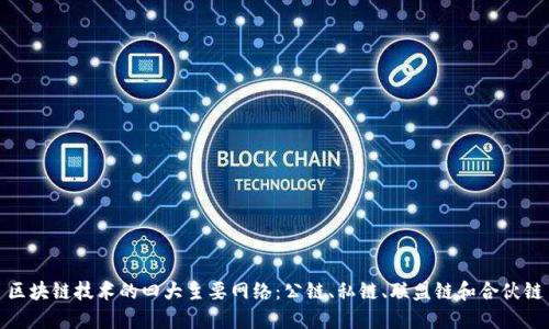 区块链技术的四大主要网络：公链、私链、联盟链和合伙链