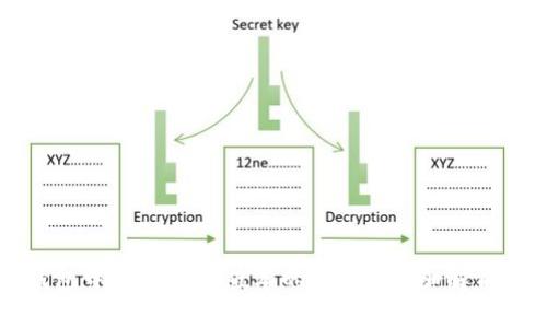 如何在TP钱包中互转不同版本的USDT？详细解析及操作指南