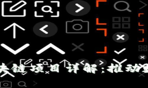 肯尼亚首个区块链项目详解：推动数字经济的发展