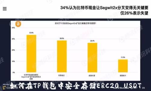 
如何在TP钱包中安全存储ERC20 USDT