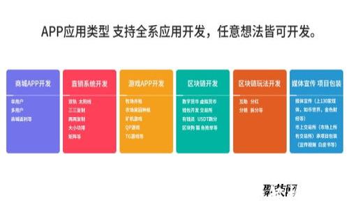 
TP钱包转账后资金去向的全解析