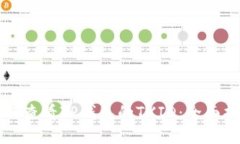 如何查看TP钱包的TXID：全