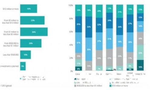   
国家对区块链的标准是什么？解析最新政策与发展趋势