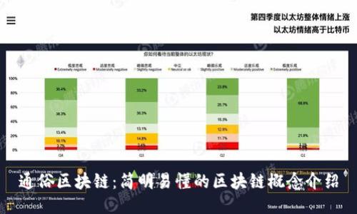通俗区块链：简明易懂的区块链概念介绍