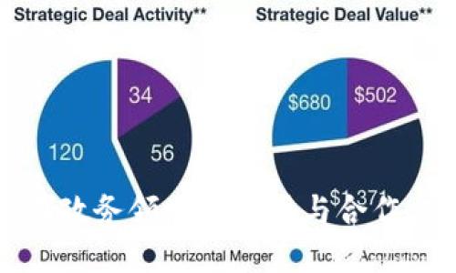 优质
区块链在政务领域的应用与合作方式解析
