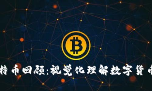 区块链与比特币回顾：视觉化理解数字货币的演变历程