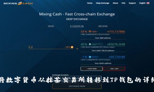 如何将数字货币从抹茶交易所转移到TP钱包的详细指南