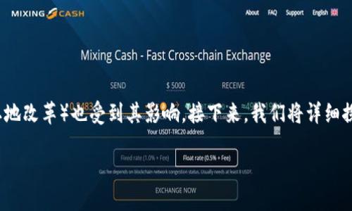 区块链土改技术的概念及应用

在当今的数字经济时代，区块链技术逐渐被应用于各个领域，其中土改（土地改革）也受到其影响。接下来，我们将详细探讨