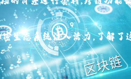   如何通过TP钱包来增加流动性？ / 

 guanjianci TP钱包, 增加流动性, 加密货币, 用户指南 /guanjianci 

什么是TP钱包？
TP钱包是一种基于区块链技术的数字钱包，用于加密资产的存储和管理。它支持多种加密货币，包括比特币和以太坊等主流币种，以及一些相对较新的代币。TP钱包不仅提供了资产的存储功能，还为用户提供交易和交换资产的便利，成为了加密货币用户的重要工具之一。如何有效利用TP钱包增加流动性，是许多用户希望了解的核心问题。流动性是指资产在市场中的易兑换程度，而在加密货币领域，流动性尤为重要，因为它直接影响到交易的便捷性和资产的安全性。

流动性在加密货币中的重要性
流动性对于加密货币投资者来说非常重要，通常来说，流动性越高，资产的交易成本越低。流动性不足时，用户可能在进行交易时面临更高的价差或交易障碍，从而影响他们的投资回报。此外，良好的流动性也使得市场信心增强，有助于吸引更多的投资者。那么，在TP钱包中，如何增强流动性呢？以下是一些方法。

如何通过TP钱包增加流动性?
增加TP钱包的流动性主要可以通过以下几个方法：
ul
    listrong交易频率的增加：/strong通过在交易所频繁进行交易，可以提高资产的流动性。/li
    listrong参与流动性挖矿:/strong 许多去中心化交换（DEX）平台提供流动性挖矿的机会，用户可以将其资产锁定在池中，换取奖励。/li
    listrong分散投资:/strong 在TP钱包内持有多种加密货币，能够提高整体的流动性，因为投资者可以在不同资产之间灵活调配。/li
    listrong使用跨链功能:/strong 如果TP钱包支持跨链交易，用户可以在不同的区块链上进行交易，提高流动性的同时，也能扩大投资范围。/li
/ul

与交易所的整合
TP钱包可以与多个交易所集成，这使得用户可以直接在钱包内进行资产交易。通过这样的方法，用户可以快速响应市场变化，及时买入或卖出资产，从而提升流动性。此外，许多交易所提供API接口，用户可以通过程序化交易方式来提高交易频率，从而增强流动性。

如何参与流动性挖矿？
在TP钱包中进行流动性挖矿，用户首先需要将一定数量的加密资产存入流动性池。这些池通常在去中心化交易所(Ethereum)上运作，用户提供的流动性会自动用于市场交易，并在此基础上获得交易手续费的分成作为回报。在选择流动性池时，用户应关注池的年化收益率、池内资产的种类以及池的安全性，以便做出合理的投资决策。

分散投资的好处
将用户的资产分散到多种不同的加密货币中，这是提高流动性的重要策略。通过多样化组合，投资者可以在某一特定资产出现价格剧烈波动时，降低整体风险。此外，不同的加密资产有不同的市场表现，流动性可能也不尽相同，分散投资可确保在市场变化时，有足够的资产可以进行交易，从而提升整体流动性。

跨链功能如何影响流动性？
TP钱包如果支持跨链交易，将极大地提升流动性。通过跨链功能，用户可以在不同的区块链间自由转换资产，这不仅可以提高流动性，也能带来更多的投资机会。例如，用户可以将以太坊资产转换成波卡资产，利用不同市场的价差进行套利。跨链功能让加密资产的交换更加灵活，使得用户能够在资产之间灵活切换，最大程度地利用市场变化。

总结
通过TP钱包增加流动性，用户可从交易频率、参与流动性挖矿、分散投资以及使用跨链功能等多个方面入手。这些策略不仅使用户的资产能更轻松地进行交易和获得收益，也能帮助实现更高的市场参与度，从而为整个加密生态系统注入活力。了解了这些方法后，用户就可以自主调整其投资策略，从容应对市场变化，尽可能提高自身的收益。

回答中的问题应根据用户的需求和网络趋势进行不断调整，以保持内容的相关性和吸引力。