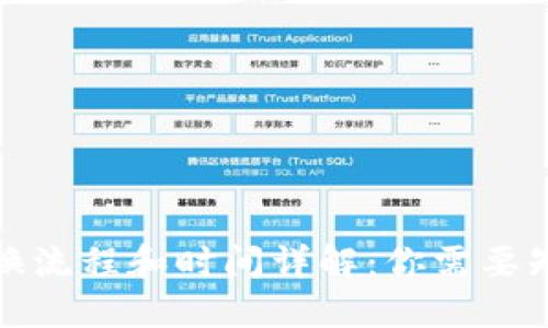 TP钱包兑换流程和时间详解：你需要知道的一切
